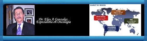 Limita la atencin del paciente oncolgico en Cuba el embargo econmico de los EE.UU.? Por el Dr. Eloy A. Gonzlez.*                                                                                    CUBA DEMOCRACIA Y VIDA.ORG                                                                                                                    web/folder.asp?folderID=136 