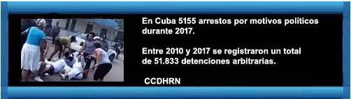 http://www.cubademocraciayvida.org/web/article.asp?artID=37444